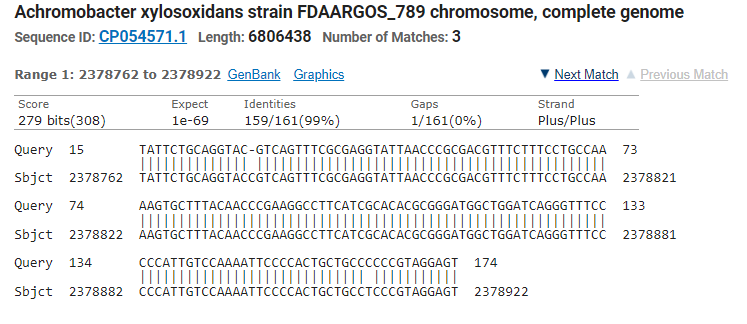 Achromobacter xylosoxidans strain FDAARGOS_789 chromosome, complete genome